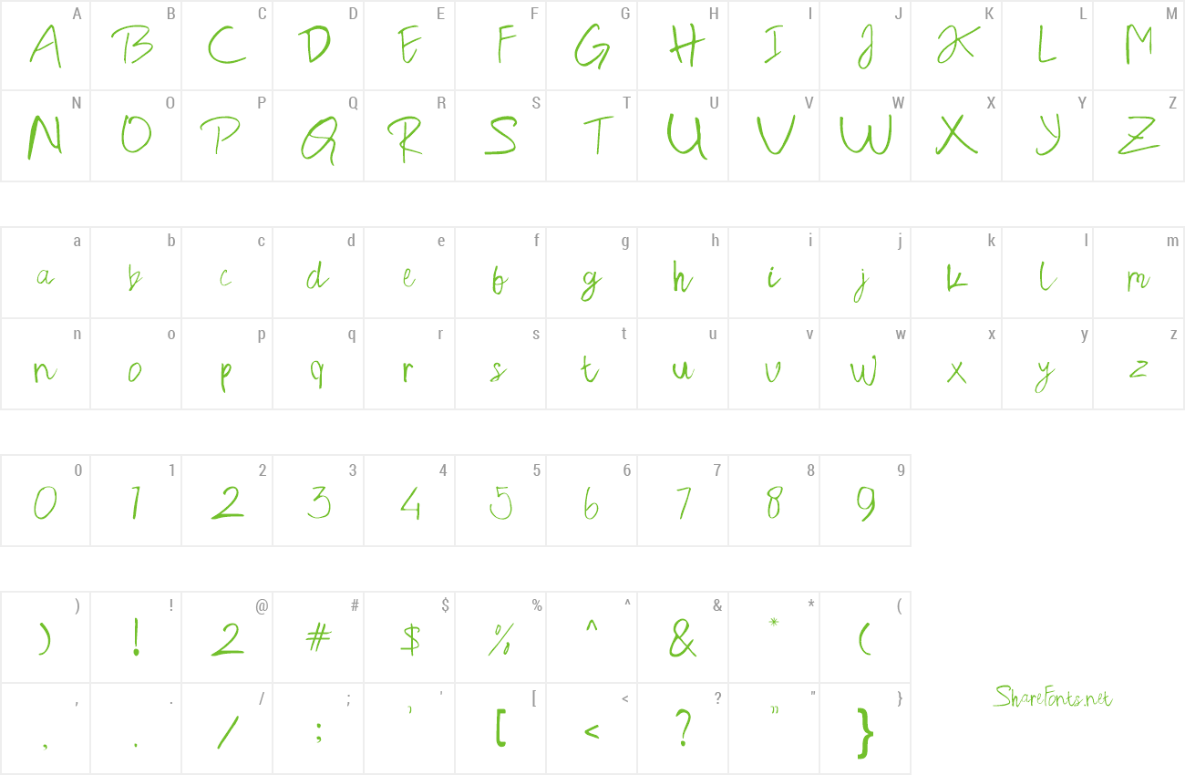 Font Gush Kettel preview